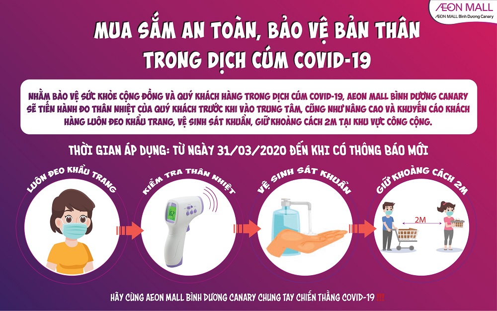 MUA SẮM AN TOÀN, BẢO VỆ BẢN THÂN TRONG DỊCH CÚM COVID-19 ...